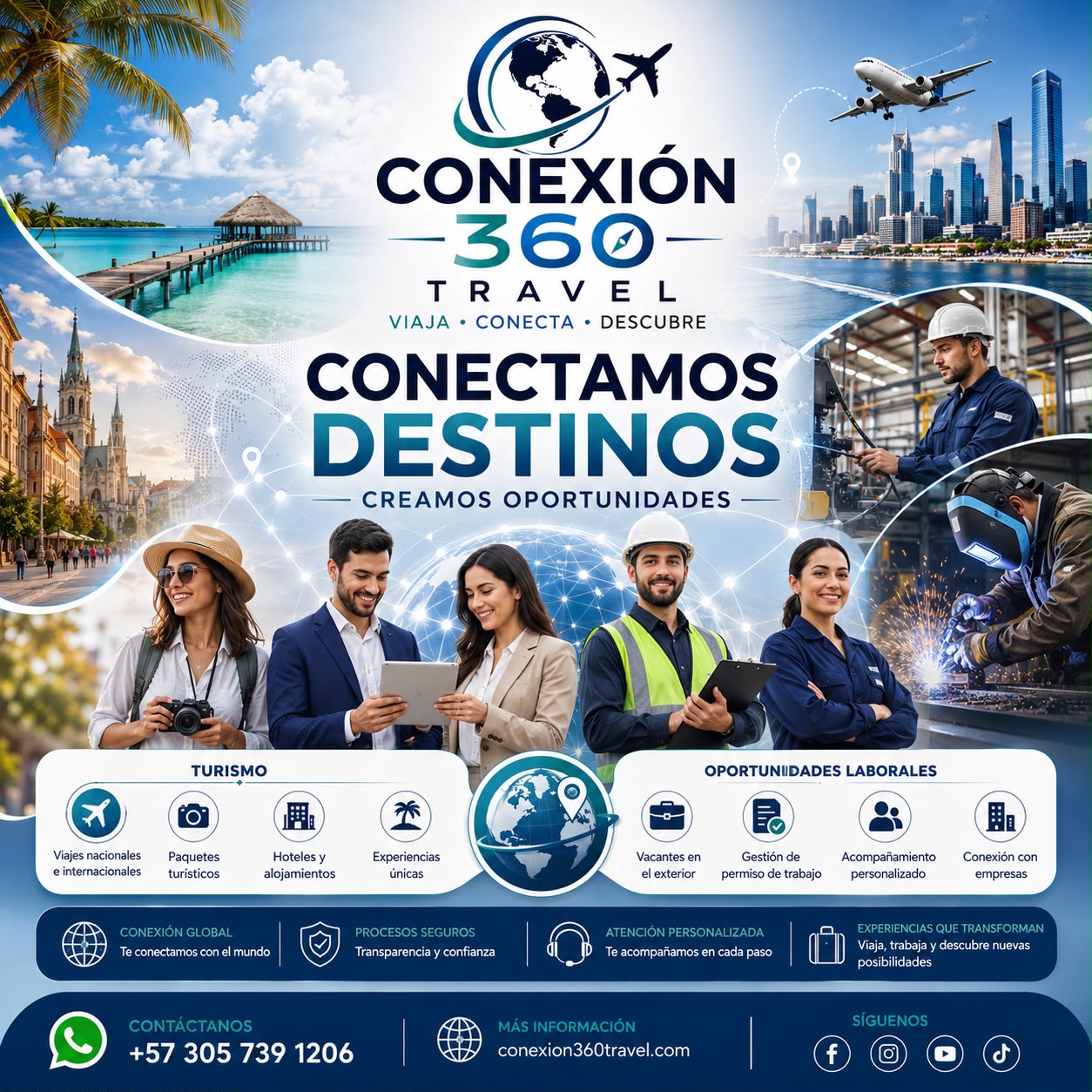 Conexión 360 Travel — destinos y oportunidades