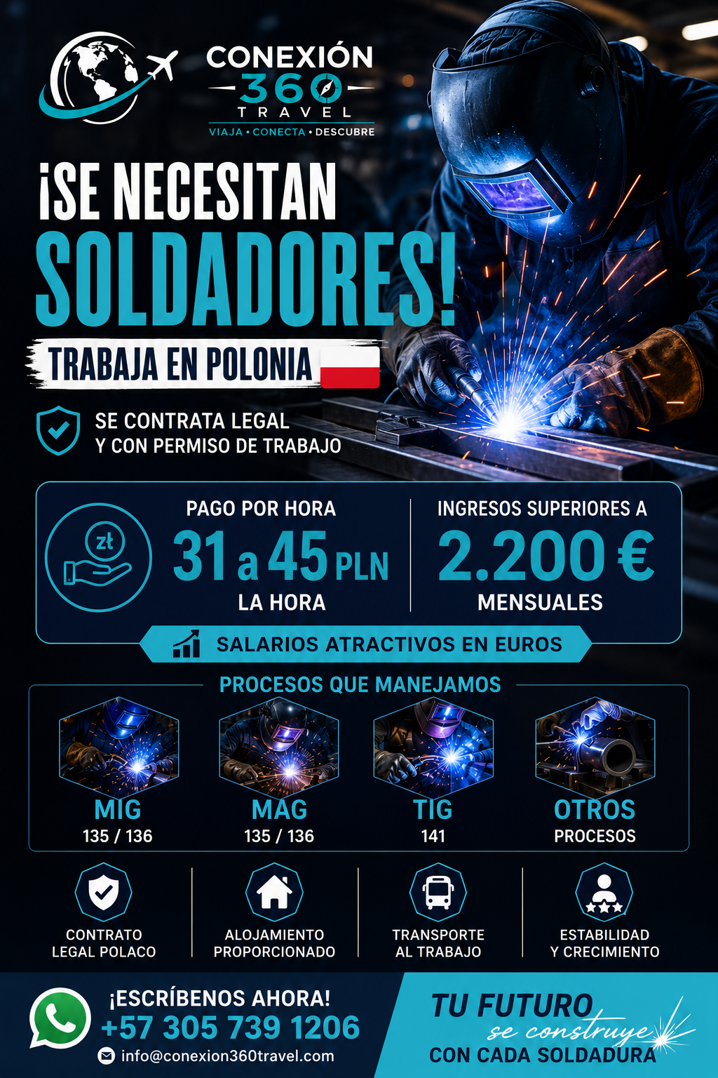 👨‍🏭 ¡Trabaja en Europa como Soldador!